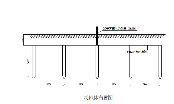 接地.png