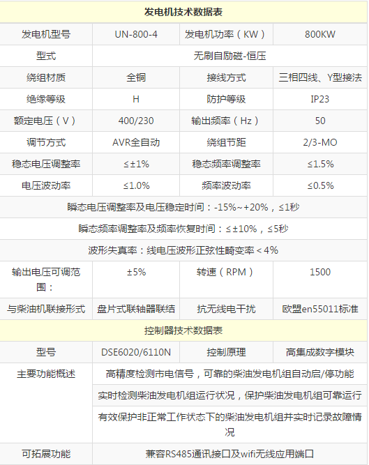 UN800电机参数.png